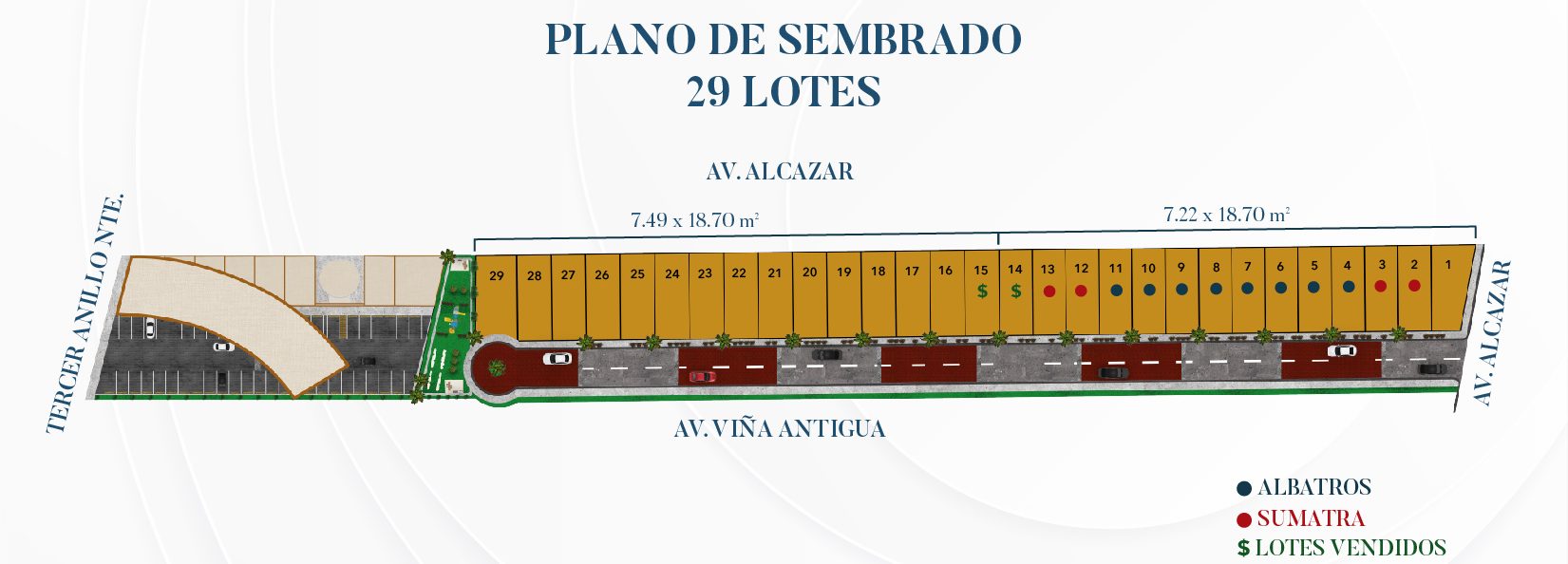 PlanoSembrado_LasGarzas