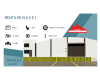 Paseo de San Gerado S/N, San Gerardo, Frente a Nissan 1, 0 , 4 Rooms Rooms,4 BathroomsBathrooms,Bodega Comercial,Renta,Paseo de San Gerado S/N,0,1179