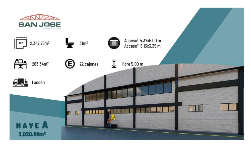 Avenida Paseos de San Gerardo, San Gerardo, Aguascalientes 20328, 0 , 0 ,0,Bodega industrial,Renta,Avenida Paseos de San Gerardo,0,1259