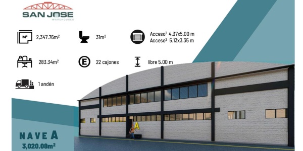 Avenida Paseos de San Gerardo, San Gerardo, Aguascalientes 20328, 0 , 0 ,0,Bodega industrial,Renta,Avenida Paseos de San Gerardo,0,1259